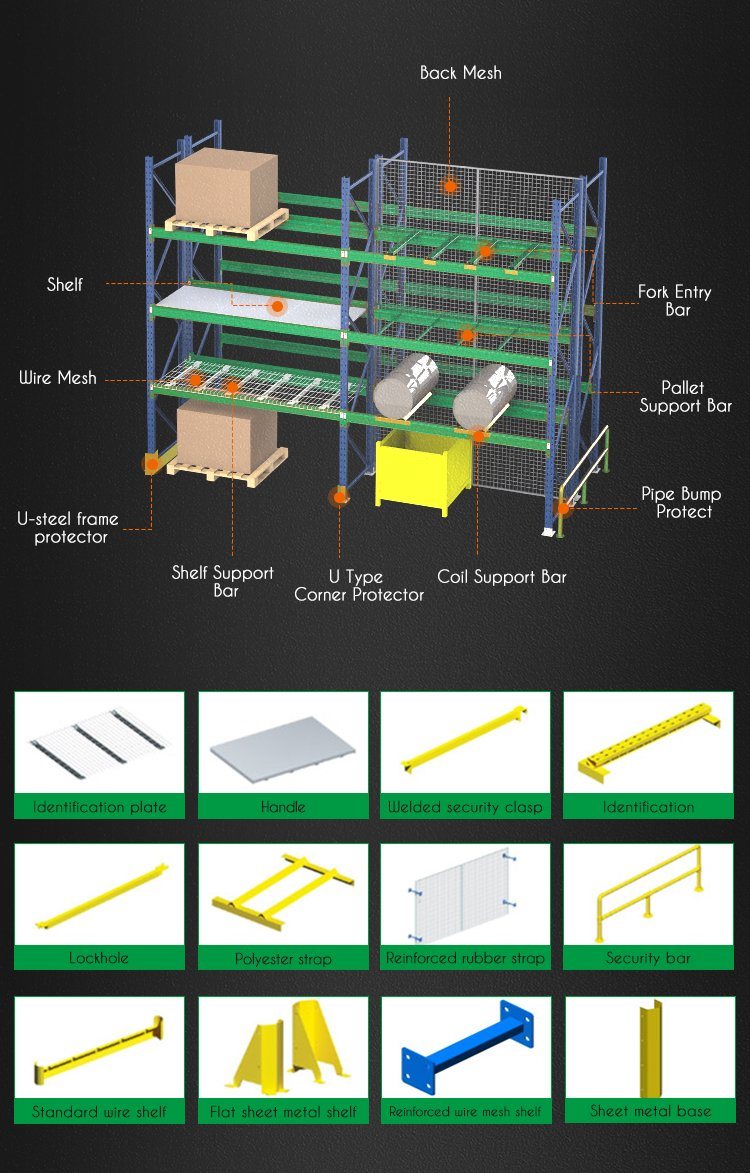 Warehouse Medium Duty Storage Shelf Racking System