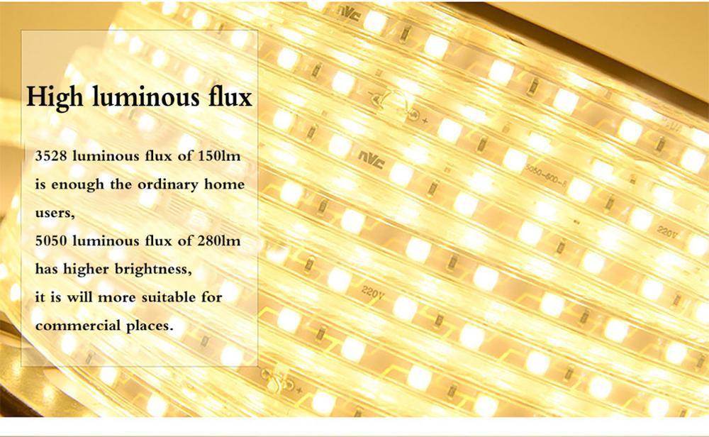 Waterproof Optional SMD 2835 5050 LED Flex Flexible Strip Light