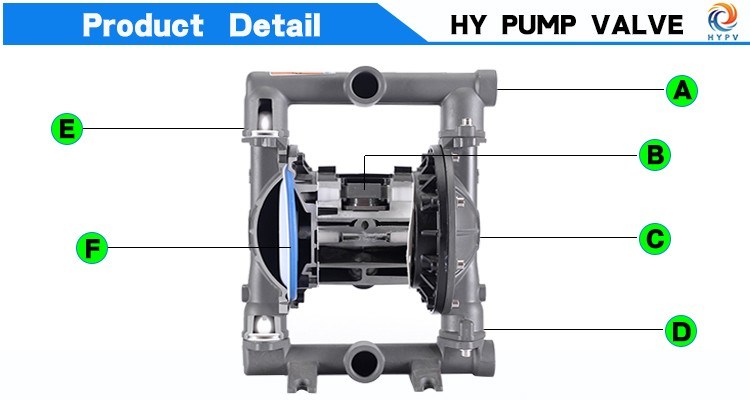 Stainless Steel Air Chemical Circulating Diaphragm Pump