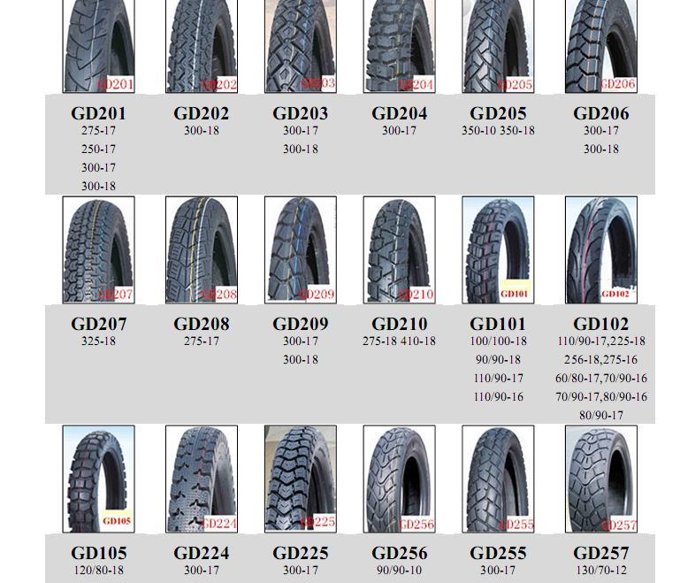Motorcycle Parts, Motorcycle Tire 2.75-17 Hot Sale Pattern