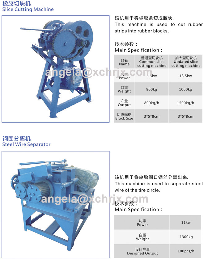 Energy Saving Used Rubber Milling Machine / Rubber Tire Grinding Machine