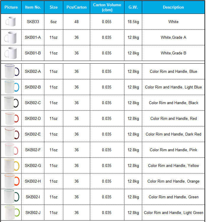 Ceramic Coated White Cup Color Changing Magic Sublimation Mug