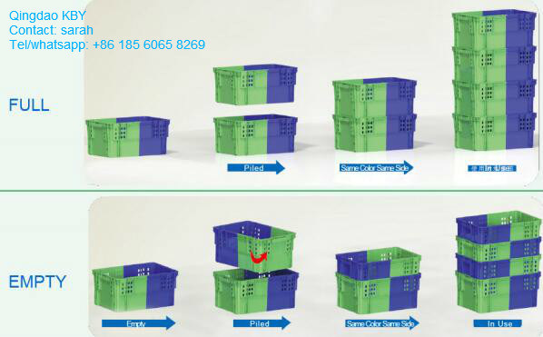 High Quality Wide Use Plastic Logistics Piled Crate