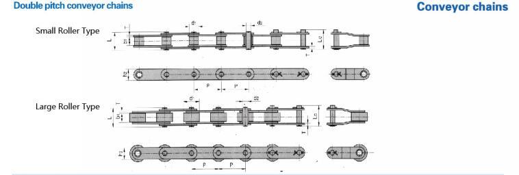 Double Pitch Roller Chain (SSC2040-SSC2162H) /Conveyor Chain