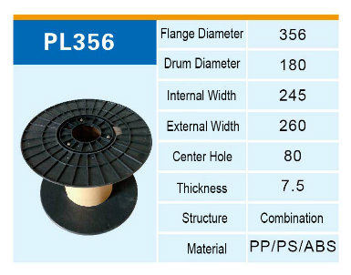 Empty Plastic Wire Cable Reel