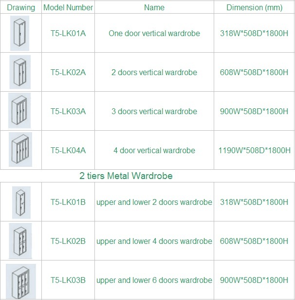 6 Door Staff Storage Wardrobe Lockers