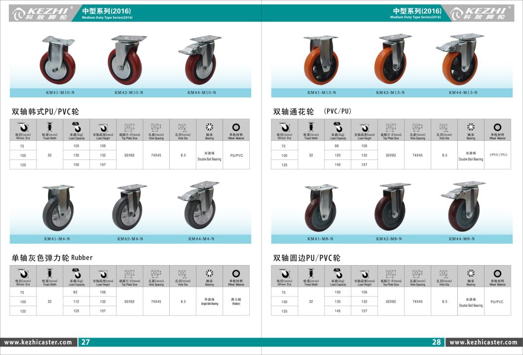 Medium Duty Type Doubel Ball Bearing PU Castor Wheel