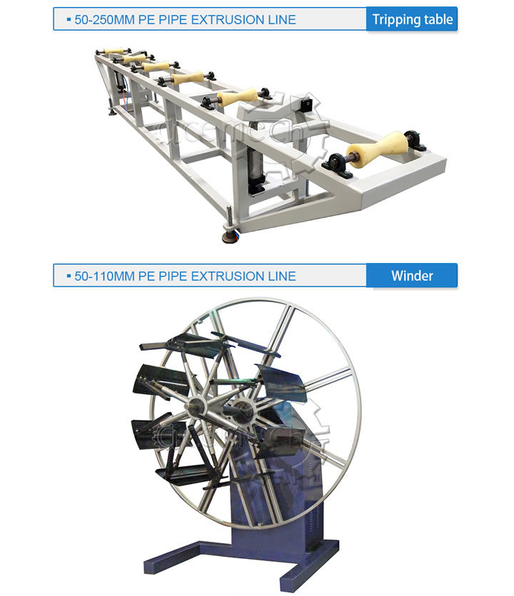 Good Sale Screw and Barrel for 50-250mm Plastic Pipe Extrusion Line