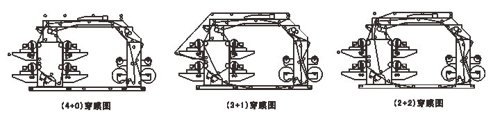 Four Color Printer Flexography Printing Machine