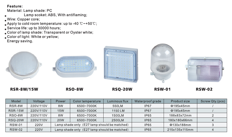 LED Lamp for Cold Room, Special Light for Cold Storage, energy Saving, Hot Sale
