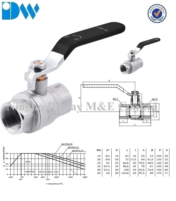 En331 Brass Ball Valve for Gas