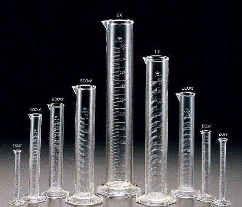 Glass Measuring Cylinder for Lab Testing