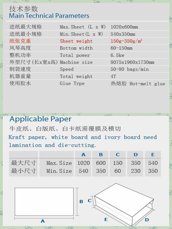 Sheet-Feeding Semi-Automatic Paper Bag Making Machine (Zb1100A)