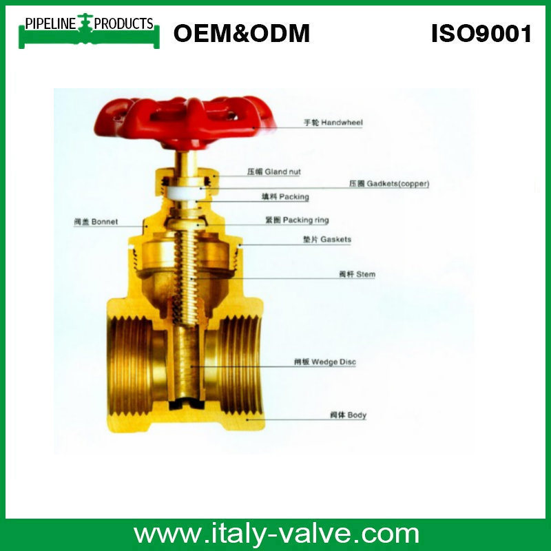 Hot Selling Brass Forging 300wog Gate Valve (AV4047)