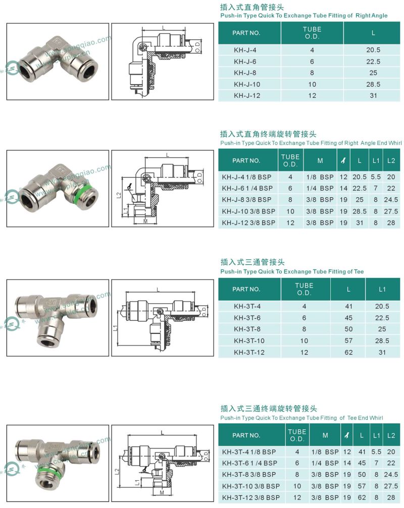 Kh Push in Type Pneumatic Fitting