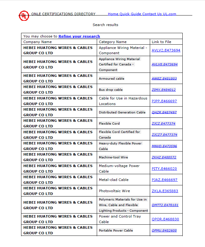 UL Certificate UL83/1569 Standard 12/2 12/3 10/2 10/3 Thhn-Mc Cable Aluminum Alloy Metal Clad Cable Armored Cable 600V