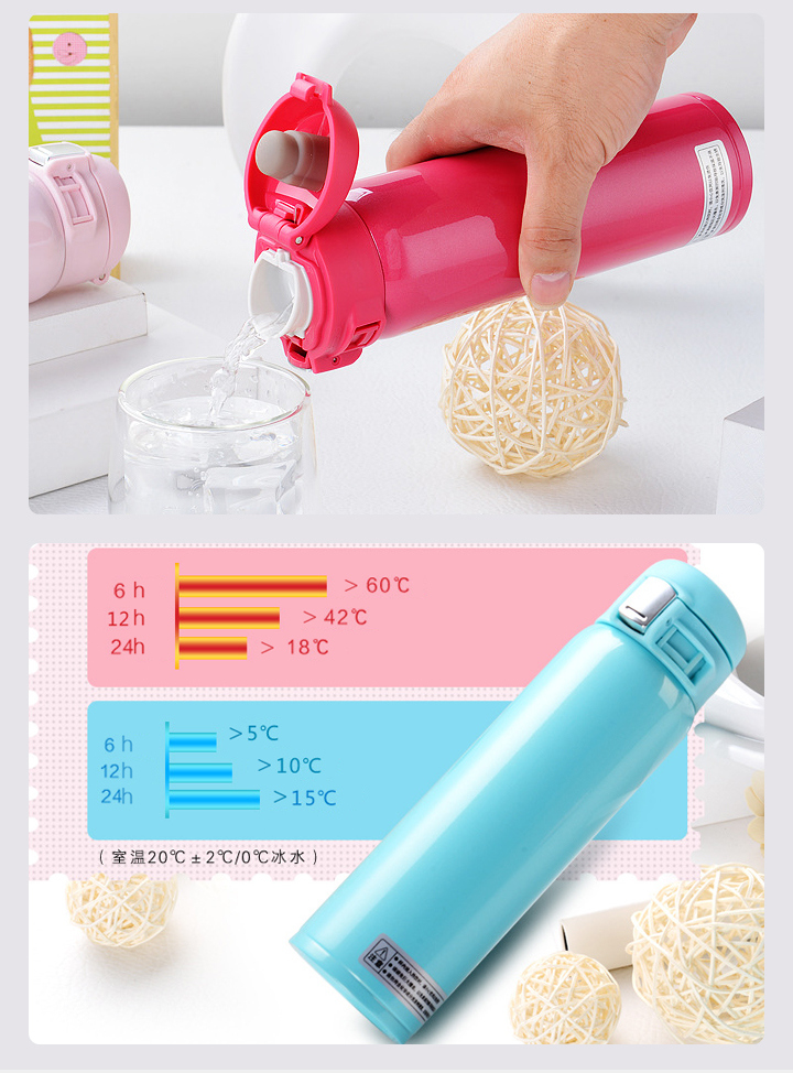 Vacuum Insulated Stainless Steel Water Bottle with a Quick-Twist Lid