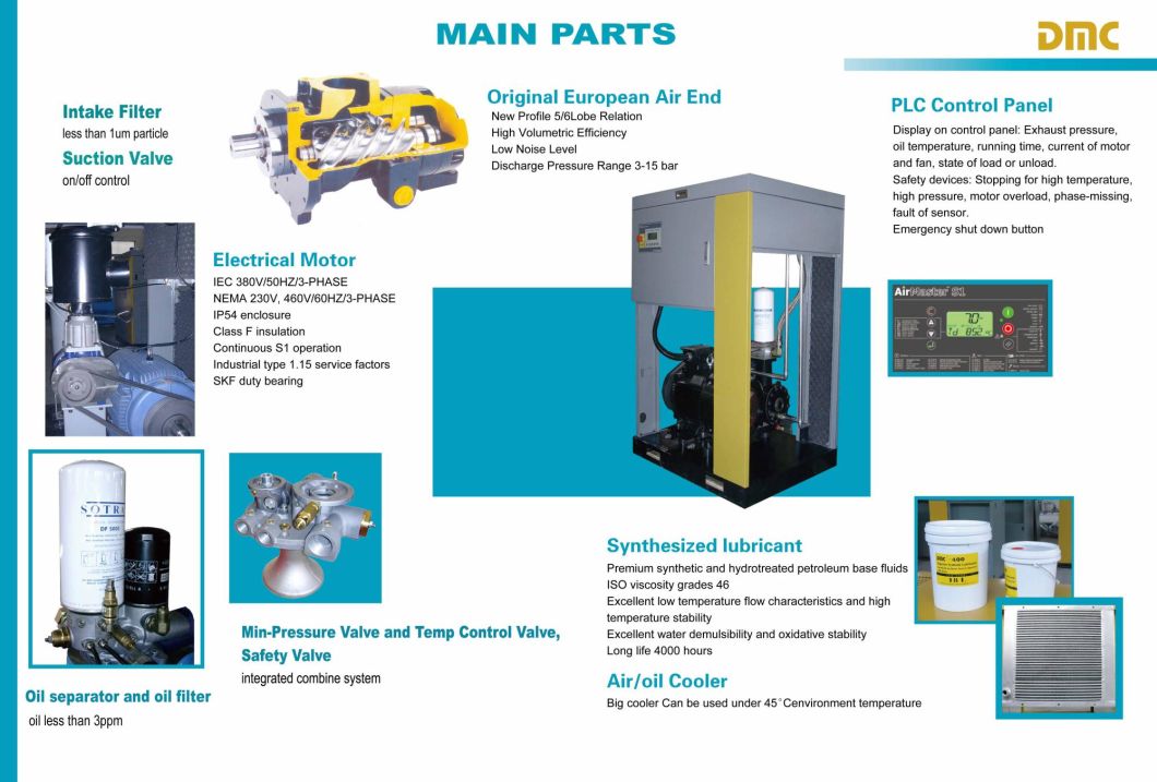 20HP Electric Rotary Screw Air Compressor with Tank