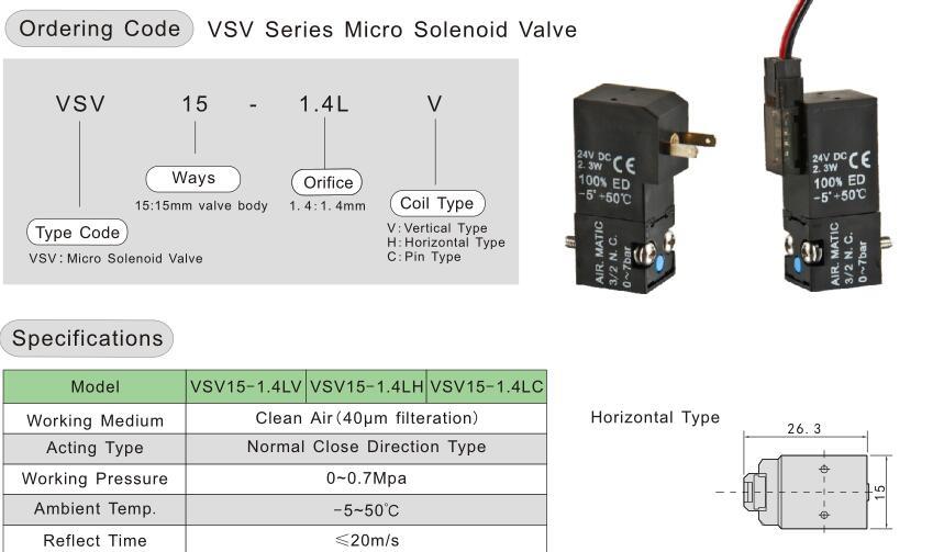 Micro Solenoid Valve (XY-15) for Textile Knitting Machine