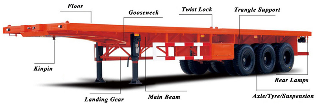 China 20FT 40FT Container Transport Flatbed Semi Trailer