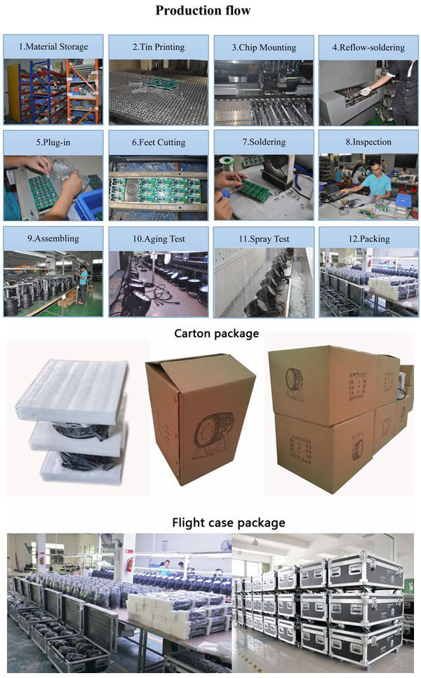 IP65 LED PAR Can Light 3W*36PCS Rgbaw LED with Ce, RoHS