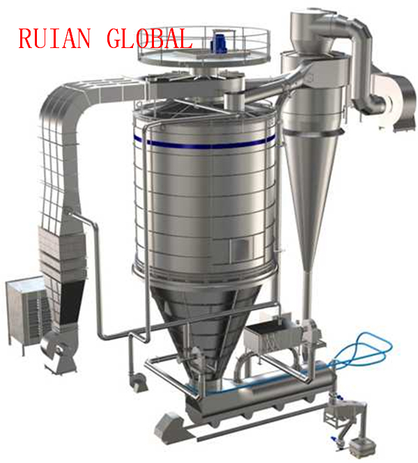 High Speed Centrifugal Spray Dryer