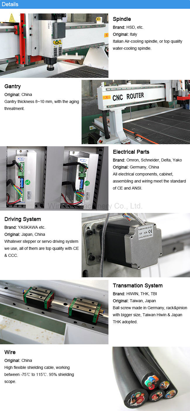 European Quality Ww2519 Aluminum Composite Panel Cutting Machine