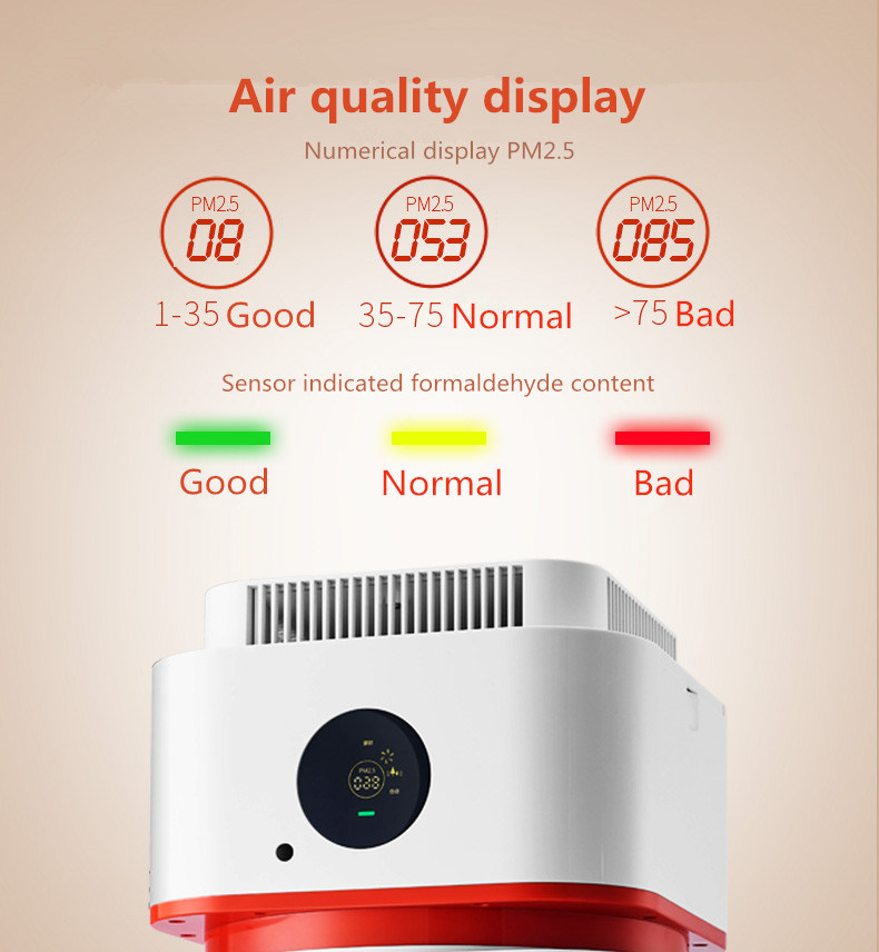 New Designed Home Using HEPA Filter Air Purifier