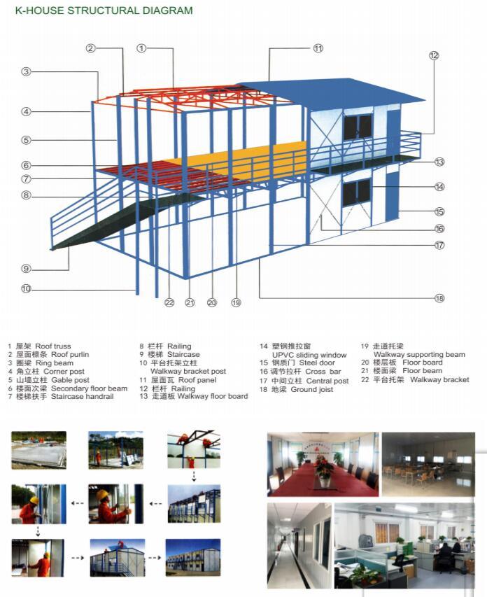 Prefabricated House Prefab Light Steel Office / Toilet