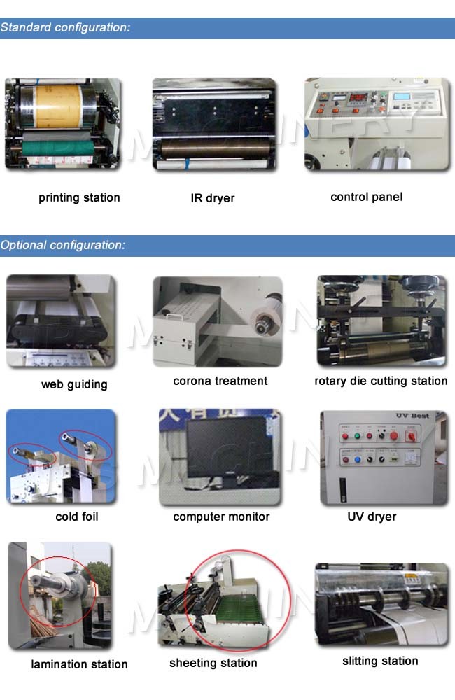 320mm Width One Colour Label Printing Machine