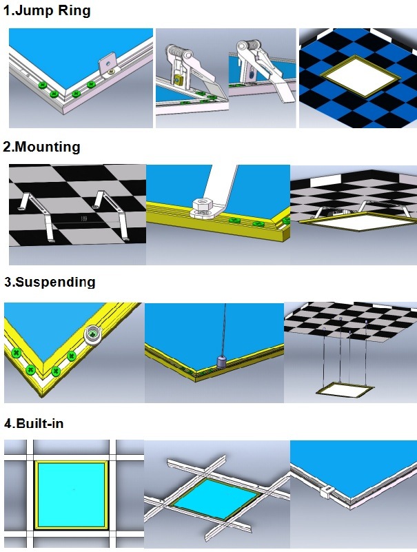 Rcm Ceiling LED Panel Light for Indoor (SAA+C-TICK)