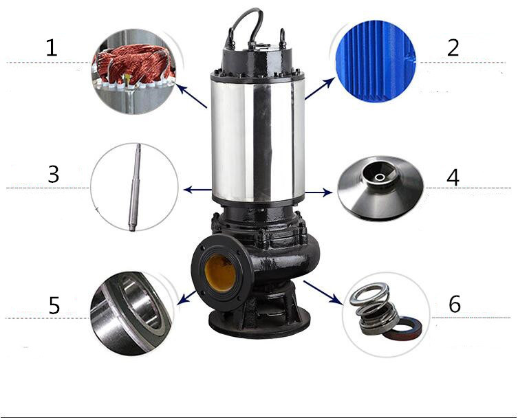 Jywq Auto-Stirring Residential Area Irrigation Drainage Submersible Sewage Water Pump