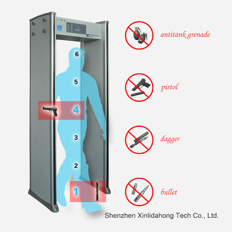 on Sale High Quality Â  6 Zone Walkthrough Mental Detector Forsecurity Check XLD-A2