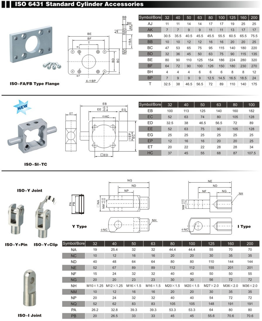 ISO Standard Pneumatic Cylinder Accessories