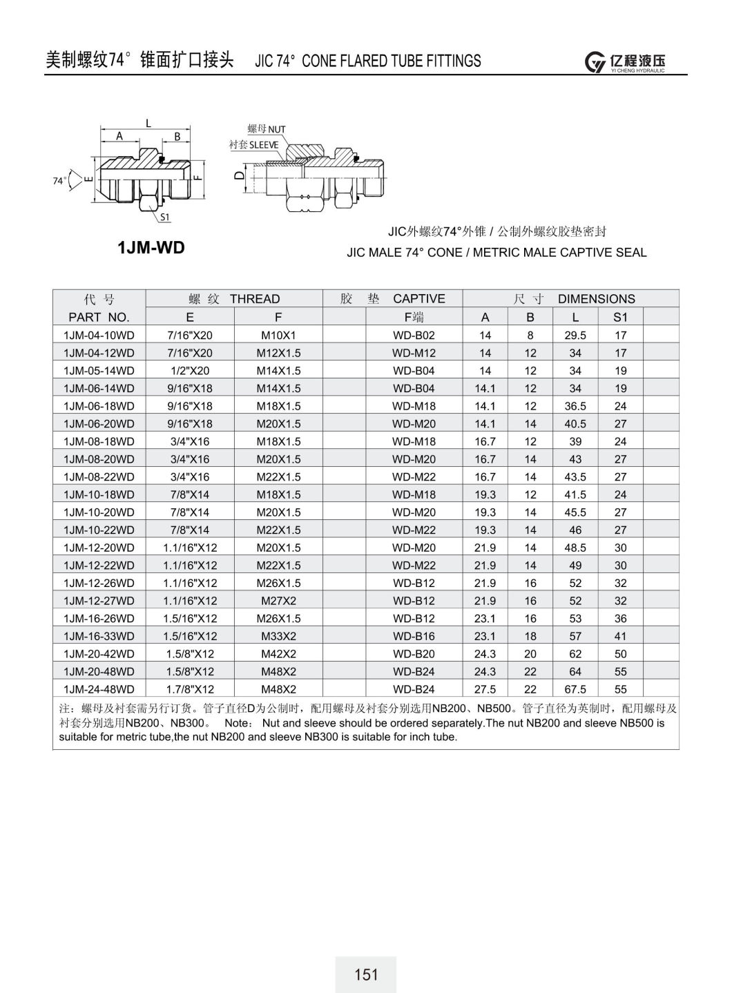 Best Selling Hot Chinese Products Hydraulic Fittings Straight Thread Branch Tee