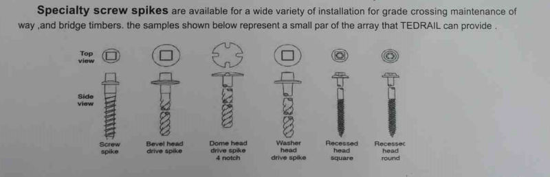 Custom Screw Spike of Rail