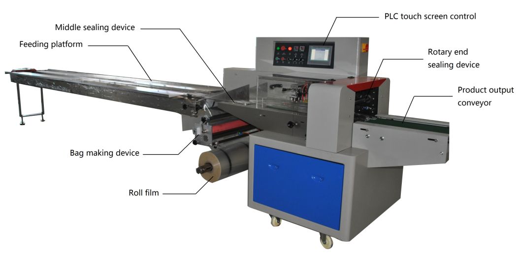 PLC Cpontrol Horizontal Pillow Packing Machine for Cake Package