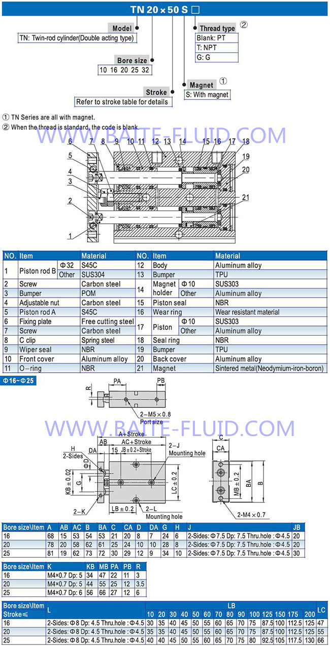 Three Shafts Slide Guide Rod Compact Pneumatic Air Cylinder