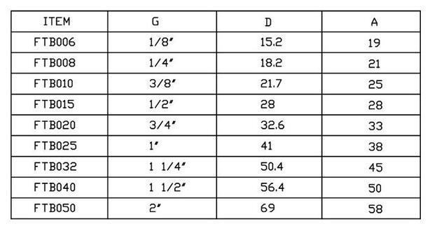 Pipe Fittings Stainless Steel Threaded Equal Tee