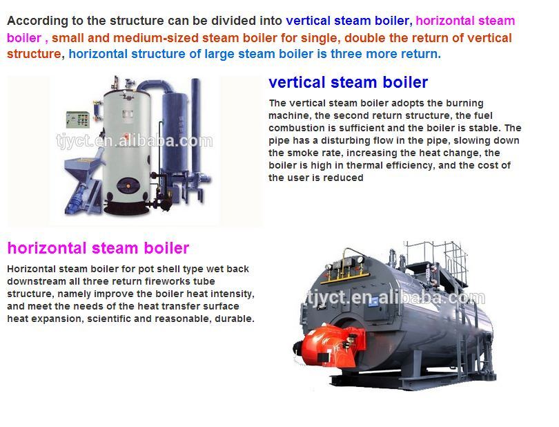 1-20tons Weight Coal Steam Boiler Factory Price