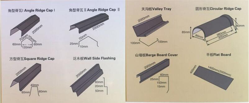 Stone Coated Metal Roof Sheet Tile Cold Roll Forming Machine