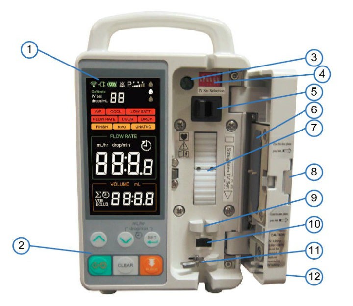 Medical and Vet/Veterinary Volumetric Infusion Pump