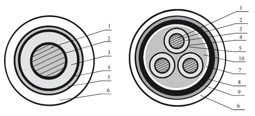 XLPE Insulated Power Cable with Rated Voltage 3.6/6kv-26/35kv