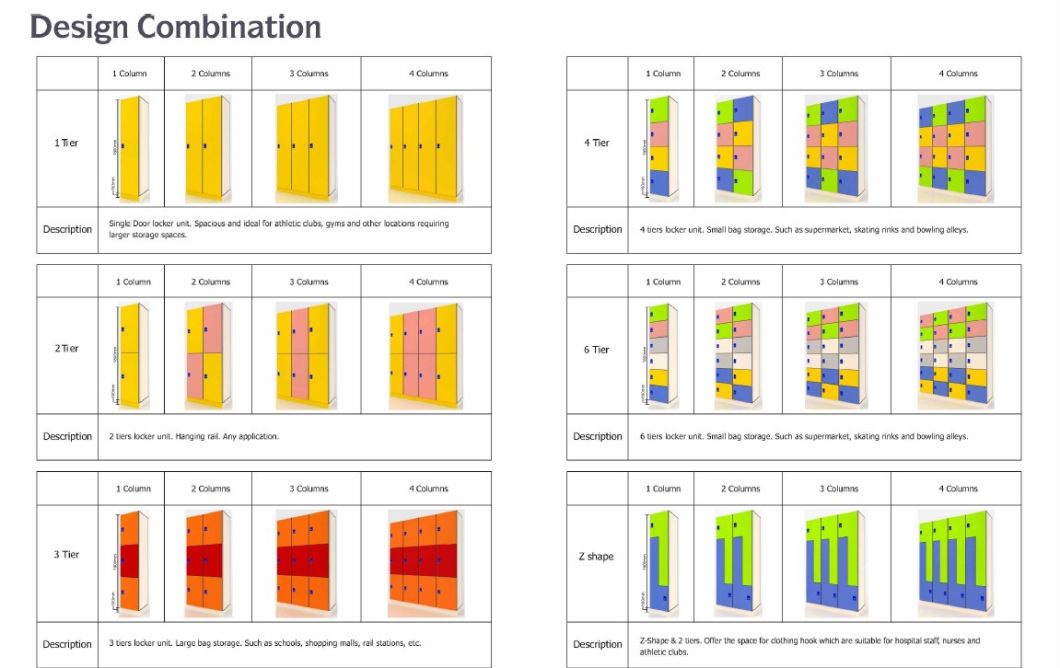 Colorful Storage Cabinets/ Modern HPL Stadium Lockers