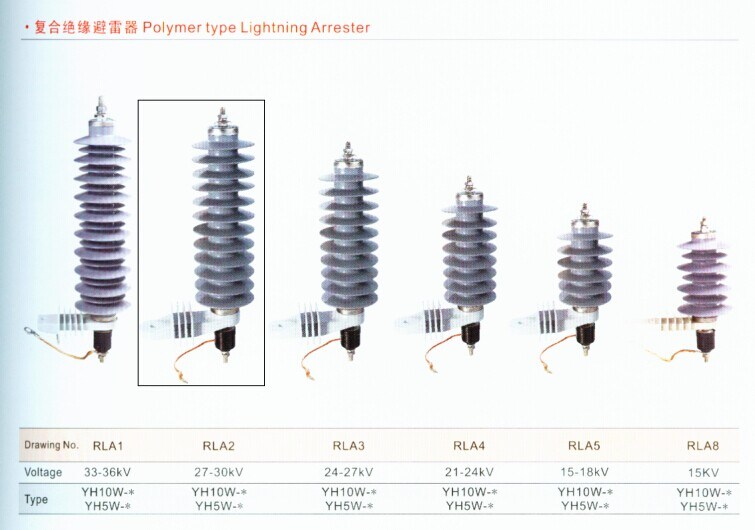 Polymer ZnO Surge Arrester (YH10W-15)