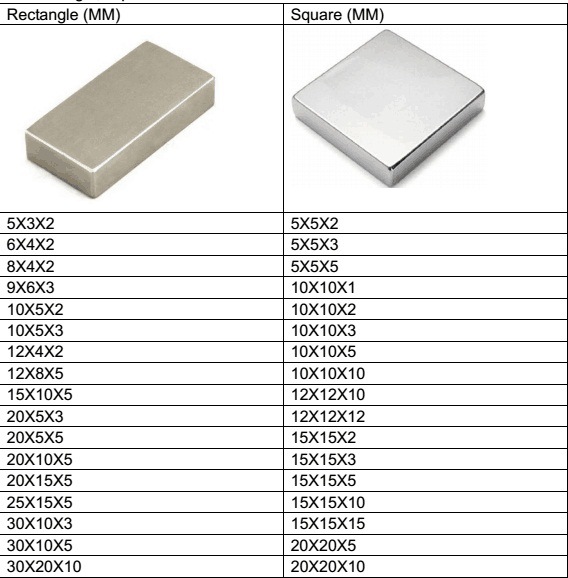 Permanent NdFeB Neo Cube Neodymium Block Magnets