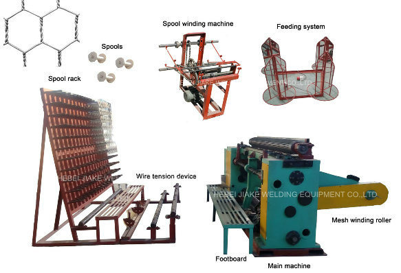 Factory Price Straight Reverse Hexagonal Wire Netting Mesh Machine