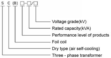 Sc (B) 10 Series Resin-Insulated Dry Type Transformer