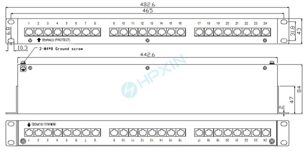 Surge Protection Device with 24 Network Port SPD