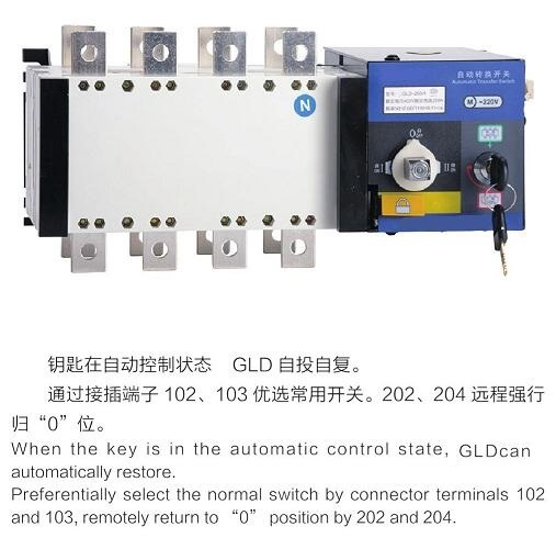 Isolating Disconnector Double Power Changeover Switch (GLD-160A/3)